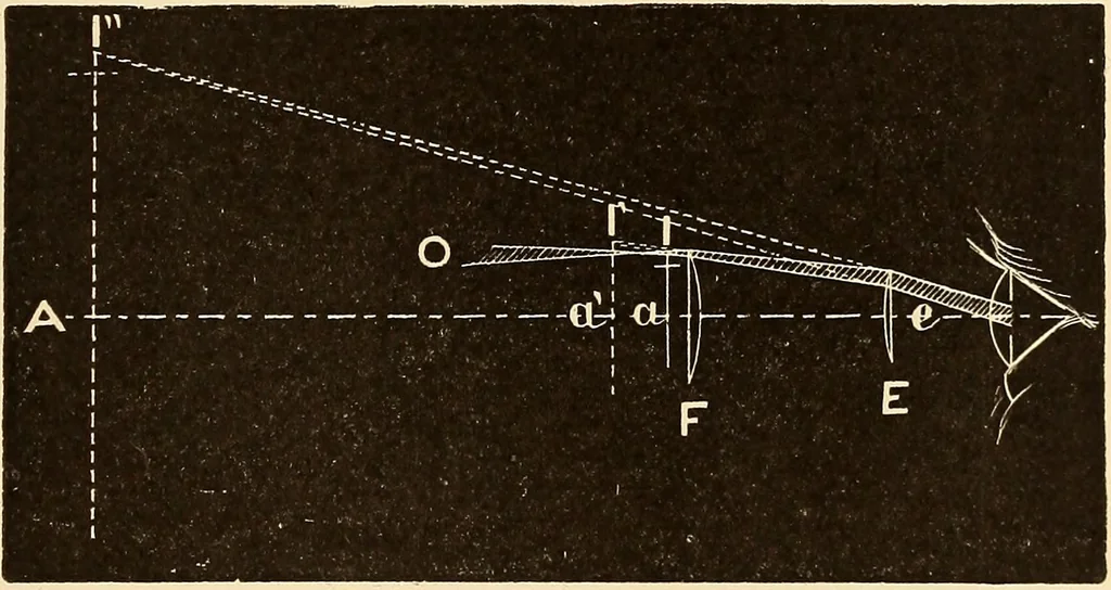 An illustration from Astronomy for high schools and colleges, 1889, leaf 82