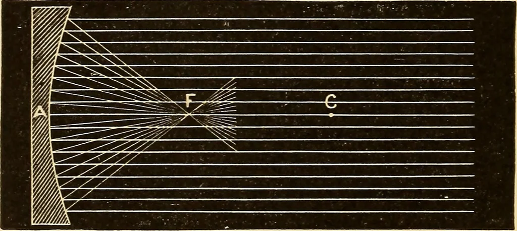An illustration from Astronomy for high schools and colleges, 1889, leaf 85