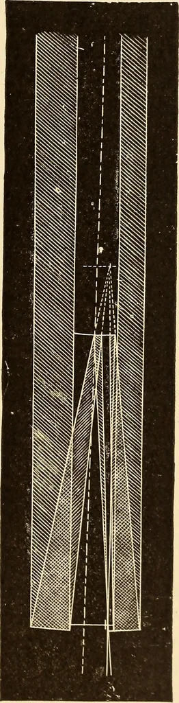 An illustration from Astronomy for high schools and colleges, 1889, leaf 86