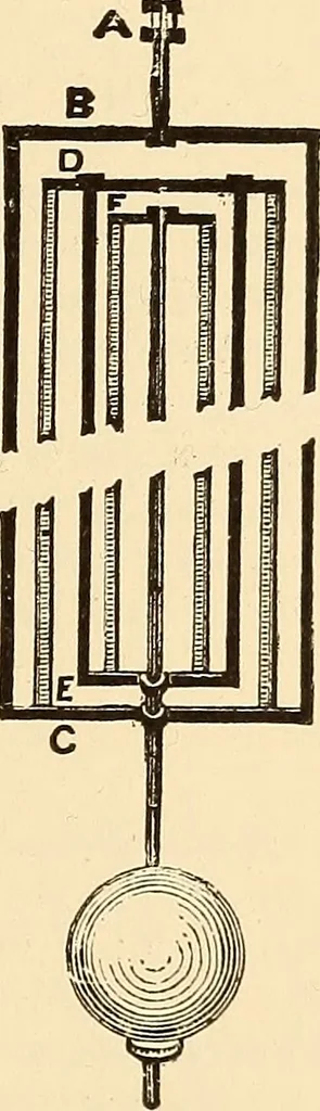 An illustration from Astronomy for high schools and colleges, 1889, leaf 90
