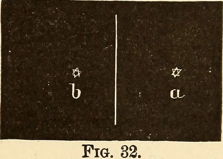 An illustration from Astronomy for high schools and colleges, 1889, leaf 98