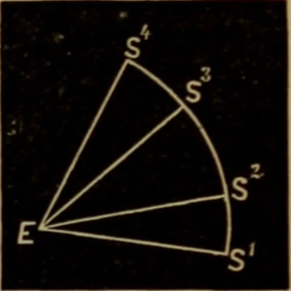 An illustration from Astronomy for high schools and colleges, 1881, leaf 100