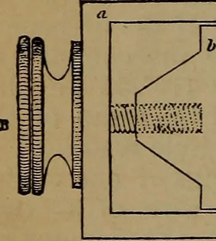 An illustration from Astronomy for high schools and colleges, 1881, leaf 105