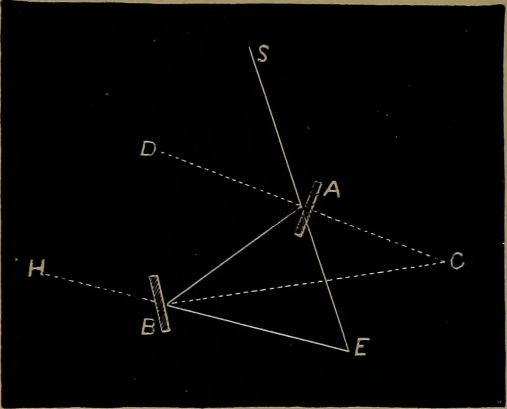 An illustration from Astronomy for high schools and colleges, 1881, leaf 113