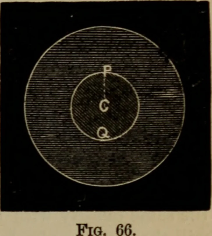 An illustration from Astronomy for high schools and colleges, 1881, leaf 214