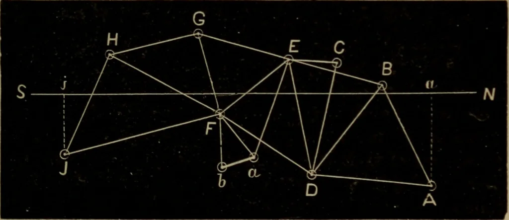An illustration from Astronomy for high schools and colleges, 1881, leaf 218