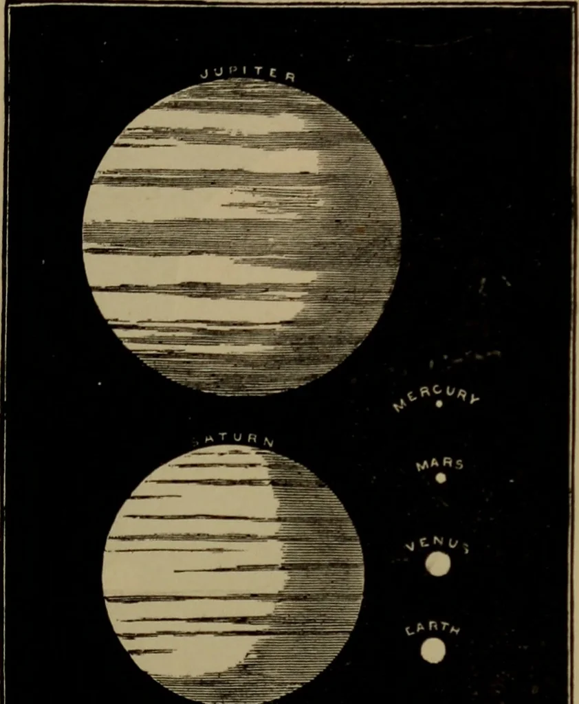 An illustration from Astronomy for high schools and colleges, 1881, leaf 288