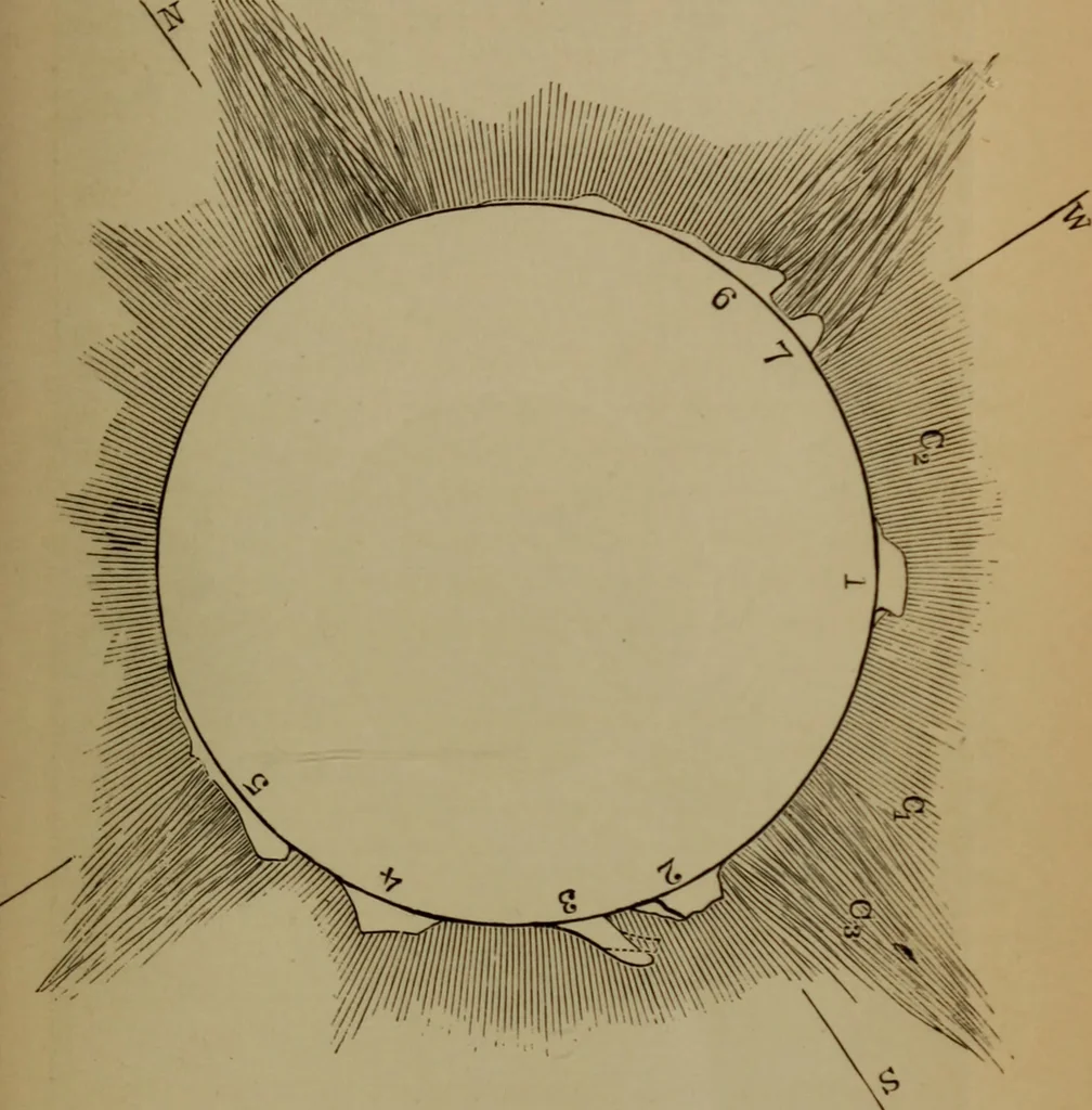 An illustration from Astronomy for high schools and colleges, 1881, leaf 320