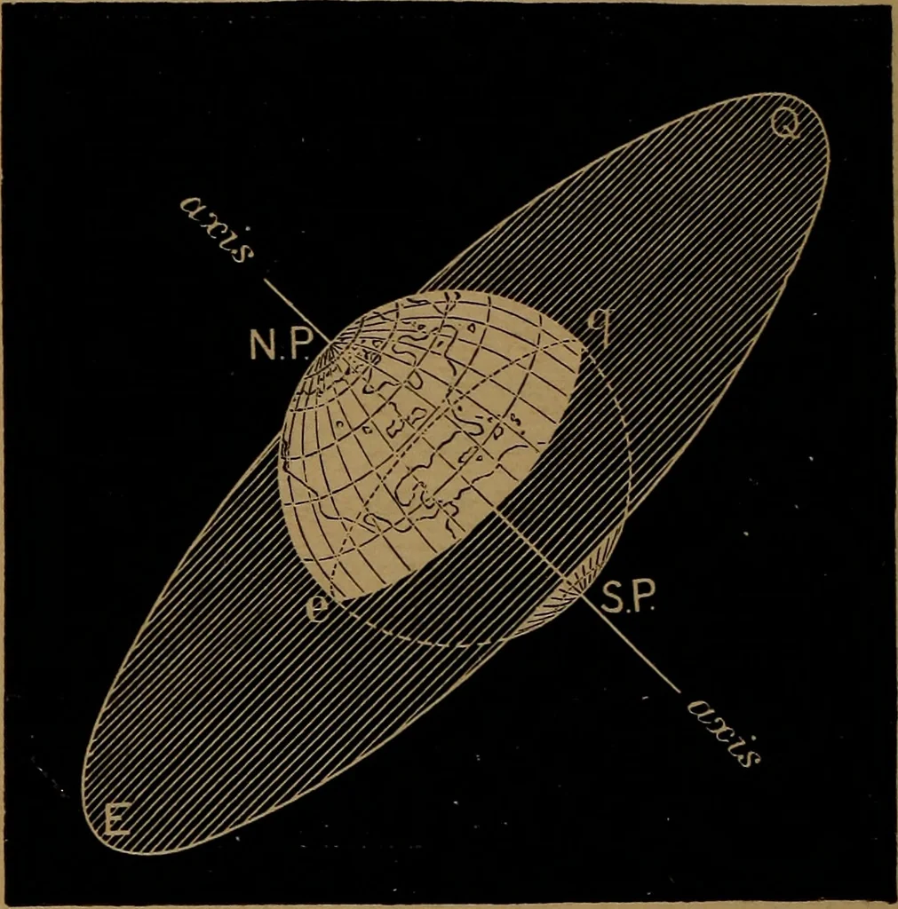 An illustration from Astronomy for high schools and colleges, 1881, leaf 35