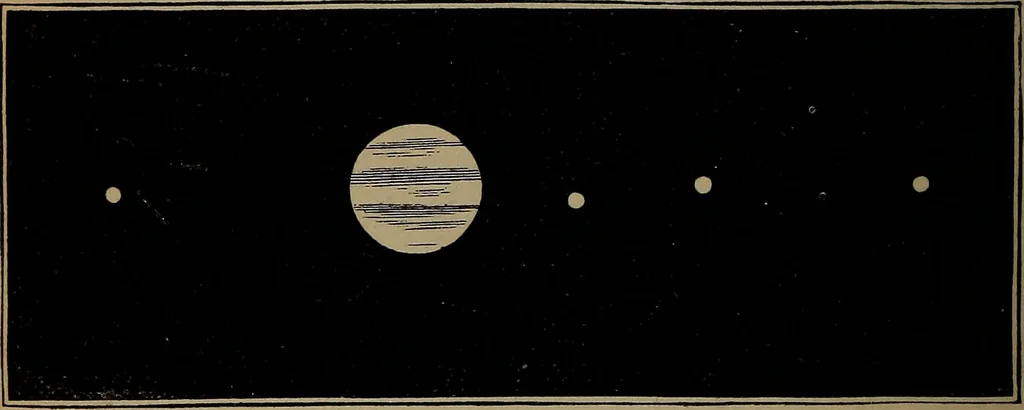 An illustration from Astronomy for high schools and colleges, 1881, leaf 363