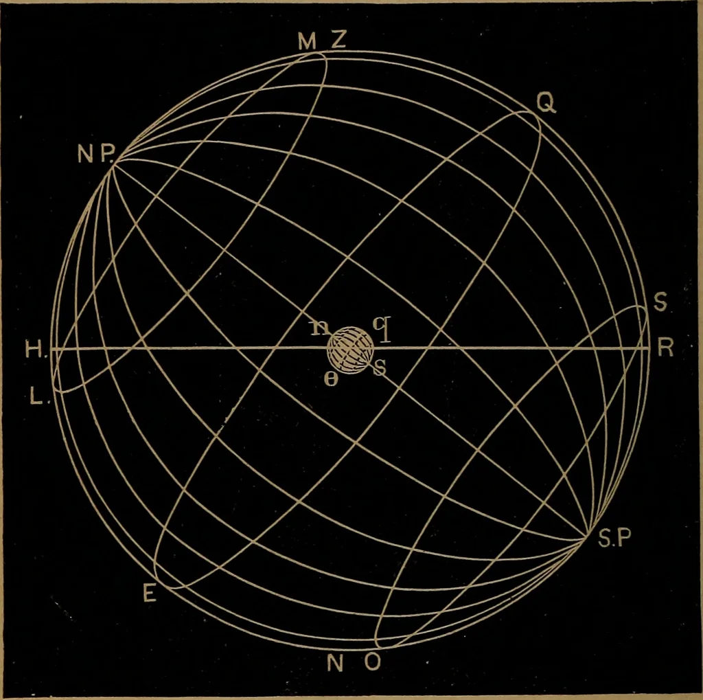An illustration from Astronomy for high schools and colleges, 1881, leaf 43
