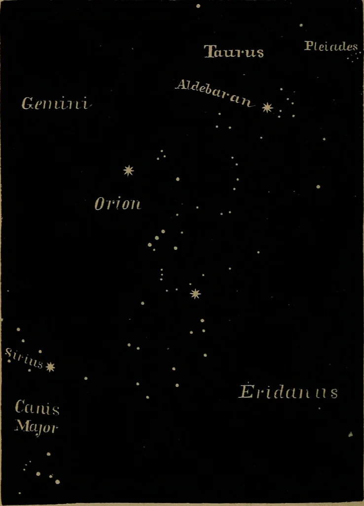 An illustration from Astronomy for high schools and colleges, 1881, leaf 445