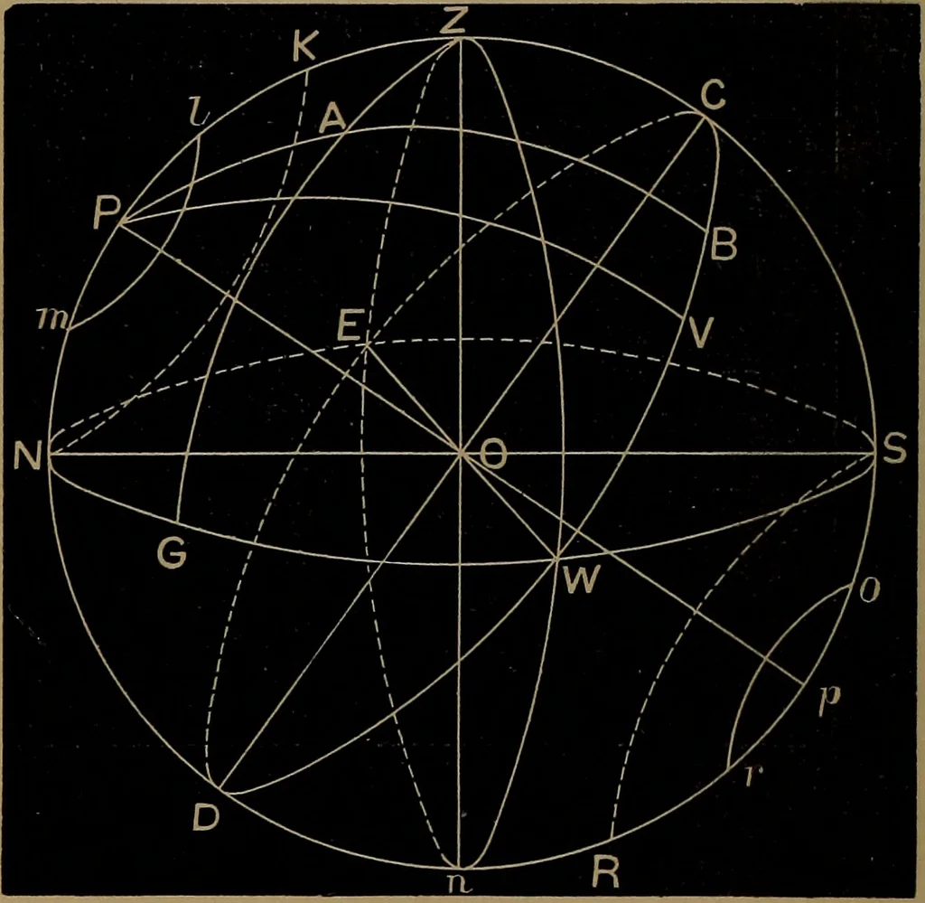 An illustration from Astronomy for high schools and colleges, 1881, leaf 45