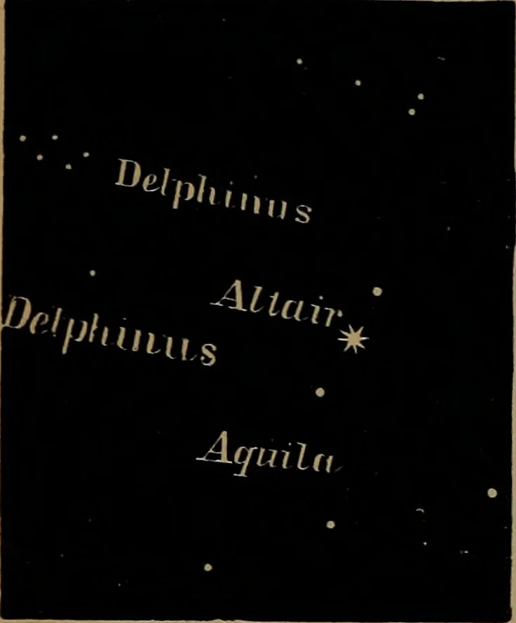 An illustration from Astronomy for high schools and colleges, 1881, leaf 451
