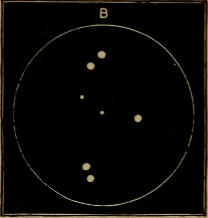 An illustration from Astronomy for high schools and colleges, 1881, leaf 468