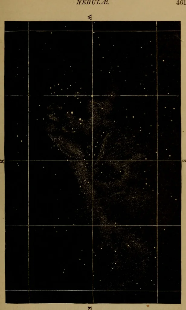 An illustration from Astronomy for high schools and colleges, 1881, leaf 480