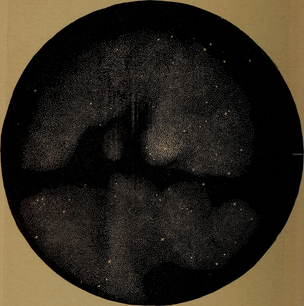 An illustration from Astronomy for high schools and colleges, 1881, leaf 481
