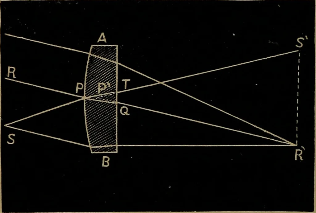 An illustration from Astronomy for high schools and colleges, 1881, leaf 83