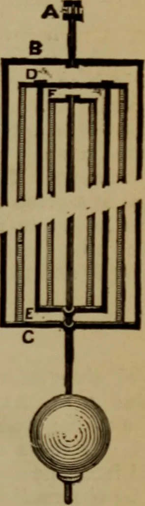 An illustration from Astronomy for high schools and colleges, 1881, leaf 90