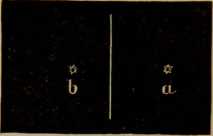 An illustration from Astronomy for high schools and colleges, 1881, leaf 98