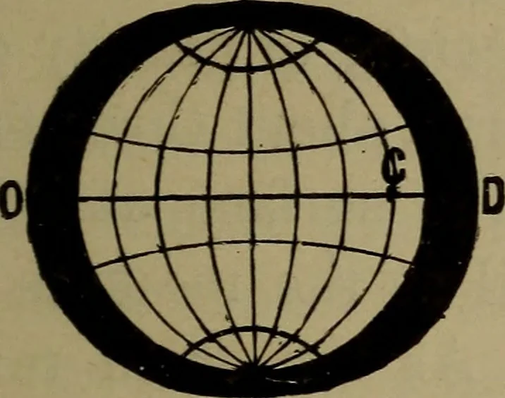 An illustration from Astronomy for schools and general readers, 1892, leaf 124