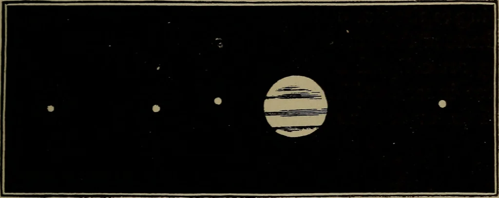 An illustration from Astronomy for schools and general readers, 1892, leaf 172