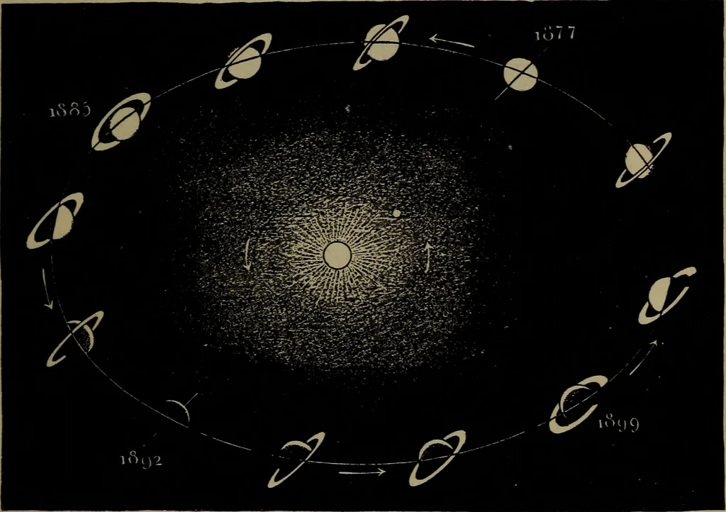 An illustration from Astronomy for schools and general readers, 1892, leaf 182