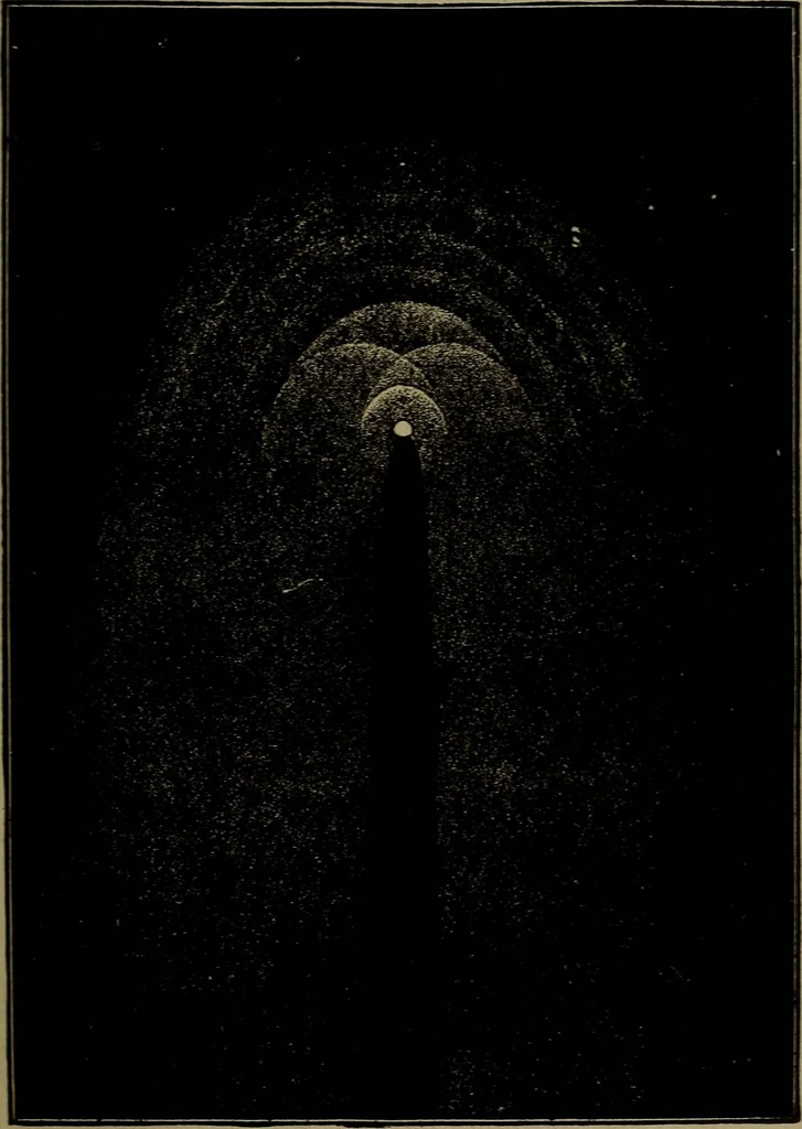An illustration from Astronomy for schools and general readers, 1892, leaf 196