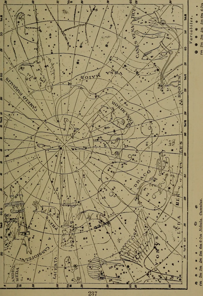 An illustration from Astronomy for schools and general readers, 1892, leaf 242