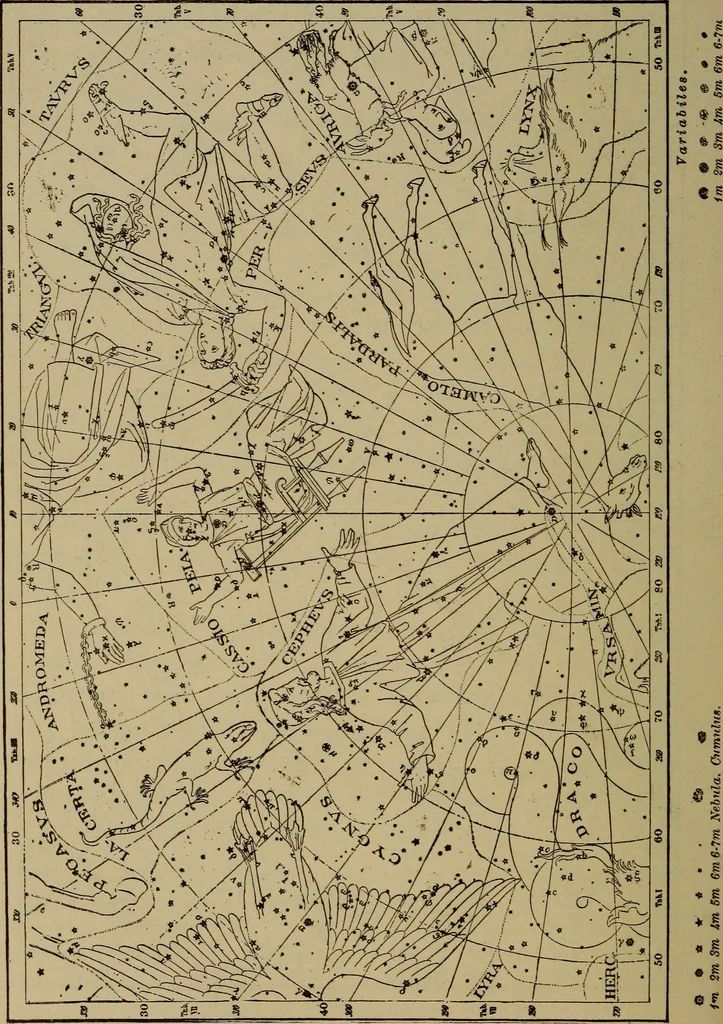 An illustration from Astronomy for schools and general readers, 1892, leaf 243