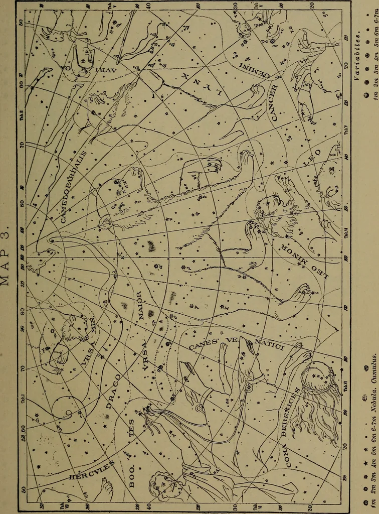 An illustration from Astronomy for schools and general readers, 1892, leaf 244