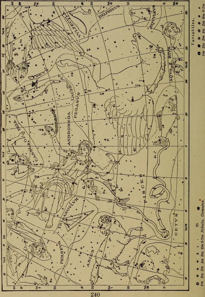 An illustration from Astronomy for schools and general readers, 1892, leaf 245