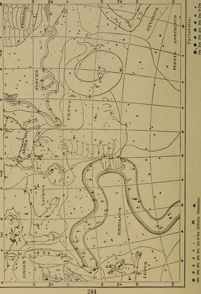 An illustration from Astronomy for schools and general readers, 1892, leaf 249