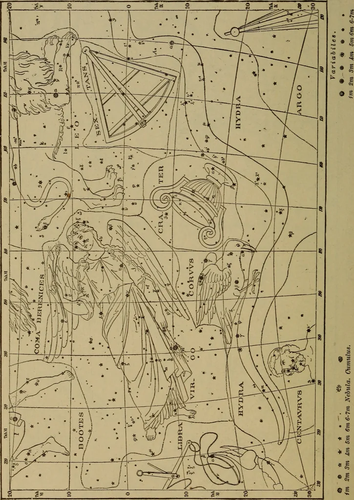 An illustration from Astronomy for schools and general readers, 1892, leaf 251