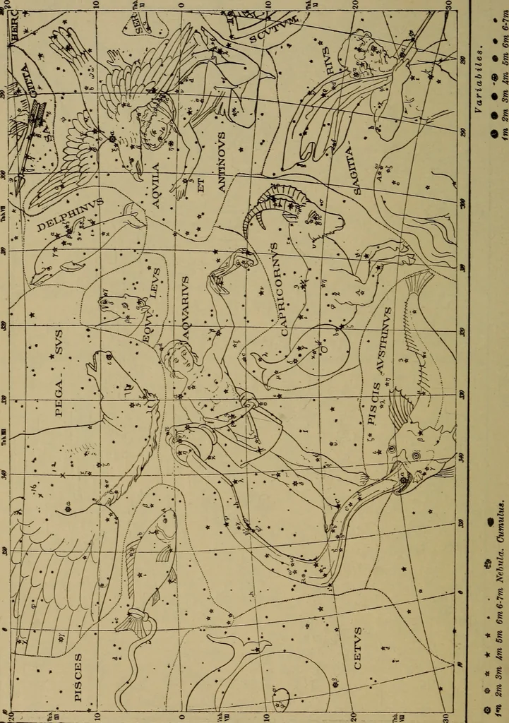 An illustration from Astronomy for schools and general readers, 1892, leaf 253