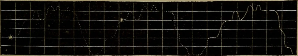 An illustration from Astronomy for schools and general readers, 1892, leaf 260