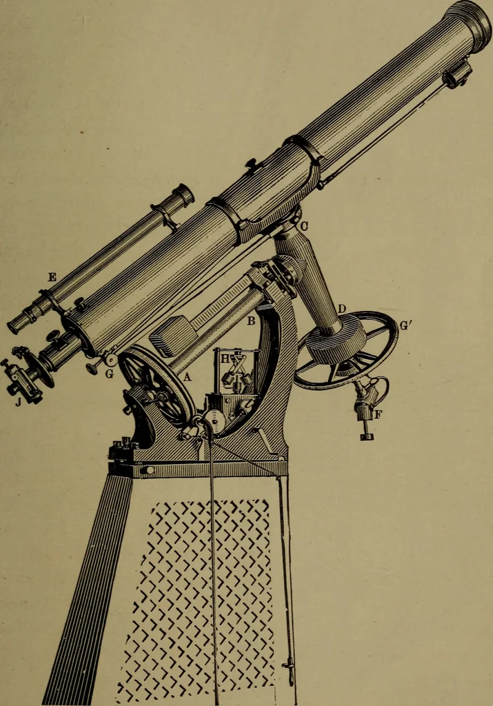 An illustration from Astronomy for schools and general readers, 1892, leaf 296