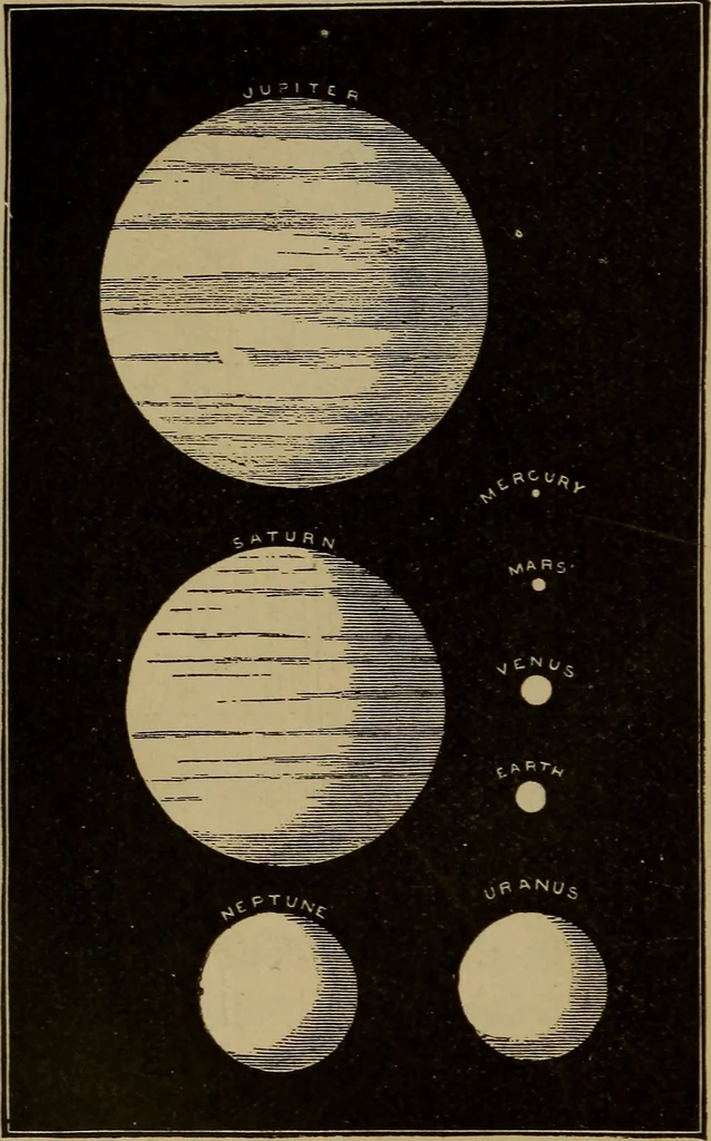 An illustration from Astronomy for schools and general readers, 1892, leaf 41