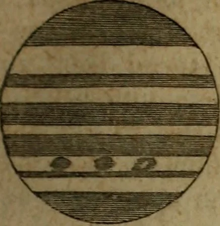 An illustration from Astronomy for schools; upon the basis of Mons. Arago's lectures at the Royal observatory of Paris .., 1841, leaf 144