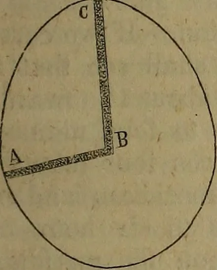 An illustration from Astronomy for schools; upon the basis of Mons. Arago's lectures at the Royal observatory of Paris .., 1841, leaf 180