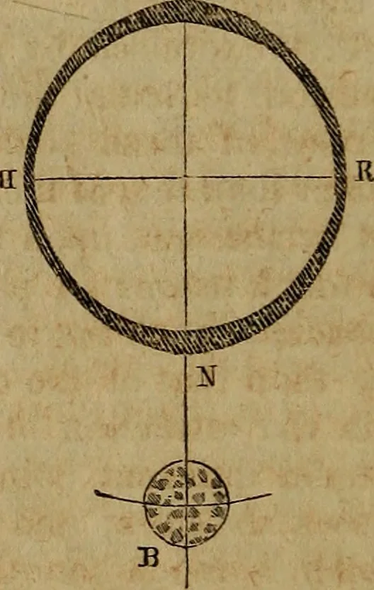 An illustration from Astronomy for schools; upon the basis of Mons. Arago's lectures at the Royal observatory of Paris .., 1841, leaf 241