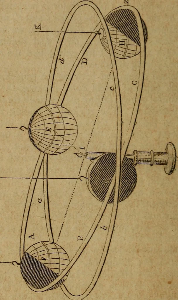 An illustration from Astronomy for schools; upon the basis of Mons. Arago's lectures at the Royal observatory of Paris .., 1841, leaf 273