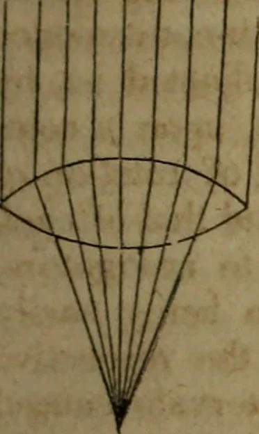 An illustration from Astronomy for schools; upon the basis of Mons. Arago's lectures at the Royal observatory of Paris .., 1841, leaf 28