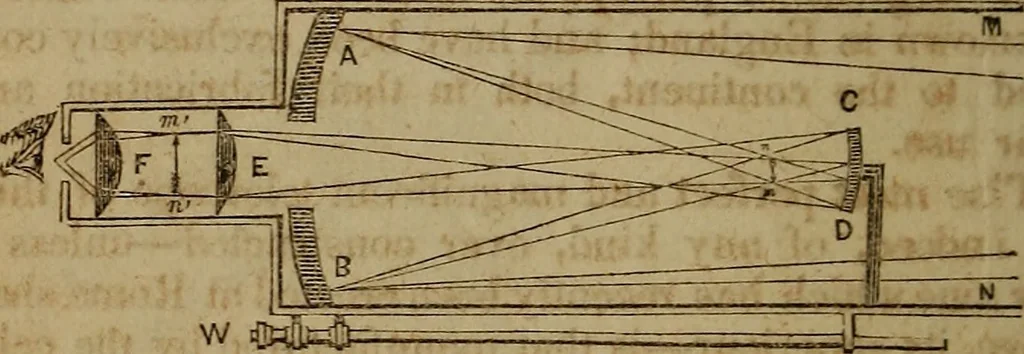 An illustration from Astronomy for schools; upon the basis of Mons. Arago's lectures at the Royal observatory of Paris .., 1841, leaf 35