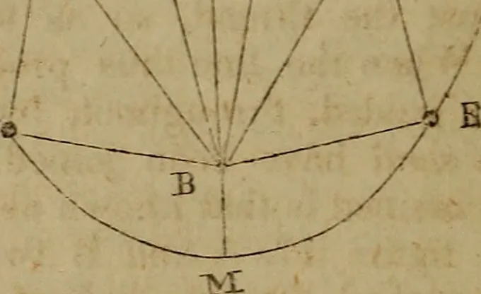 An illustration from Astronomy for schools; upon the basis of Mons. Arago's lectures at the Royal observatory of Paris .., 1841, leaf 53