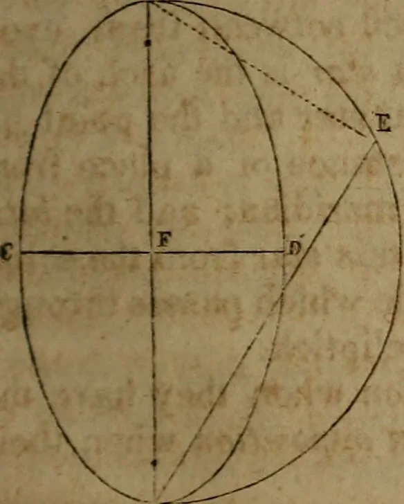 An illustration from Astronomy for schools; upon the basis of Mons. Arago's lectures at the Royal observatory of Paris .., 1841, leaf 56