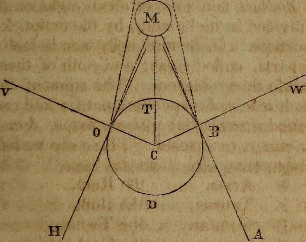 An illustration from Astronomy for schools; upon the basis of Mons. Arago's lectures at the Royal observatory of Paris .., 1841, leaf 60
