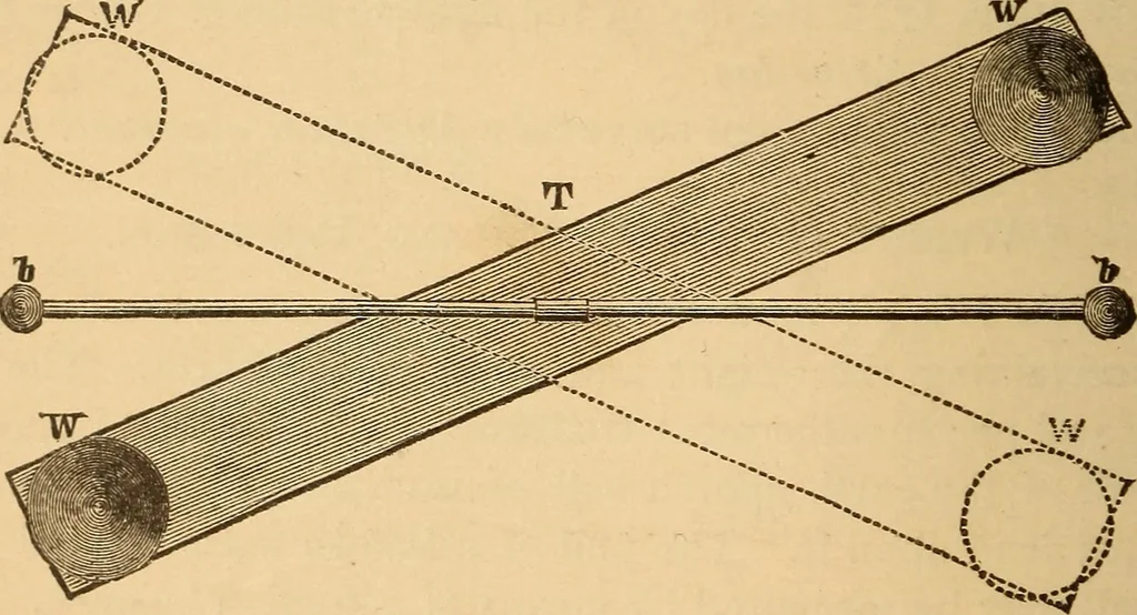 An illustration from Astronomy for the use of schools and academies, 1882, leaf 101