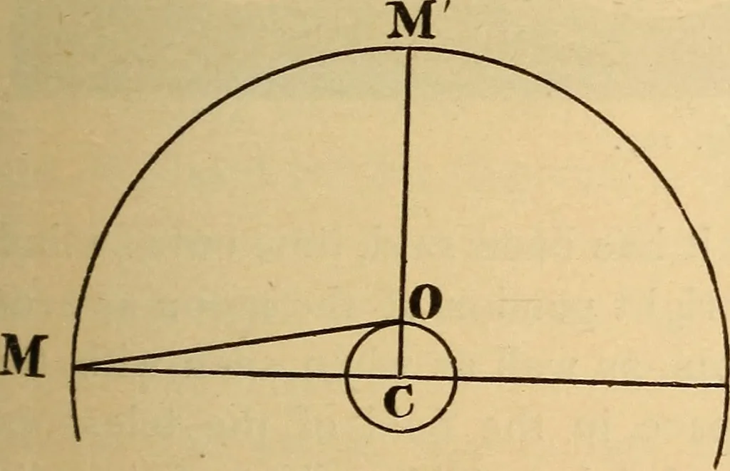 An illustration from Astronomy for the use of schools and academies, 1882, leaf 106