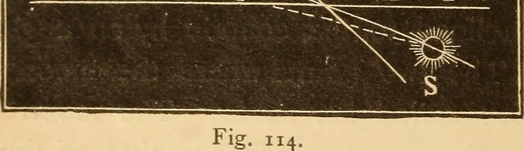 An illustration from Astronomy for the use of schools and academies, 1882, leaf 115
